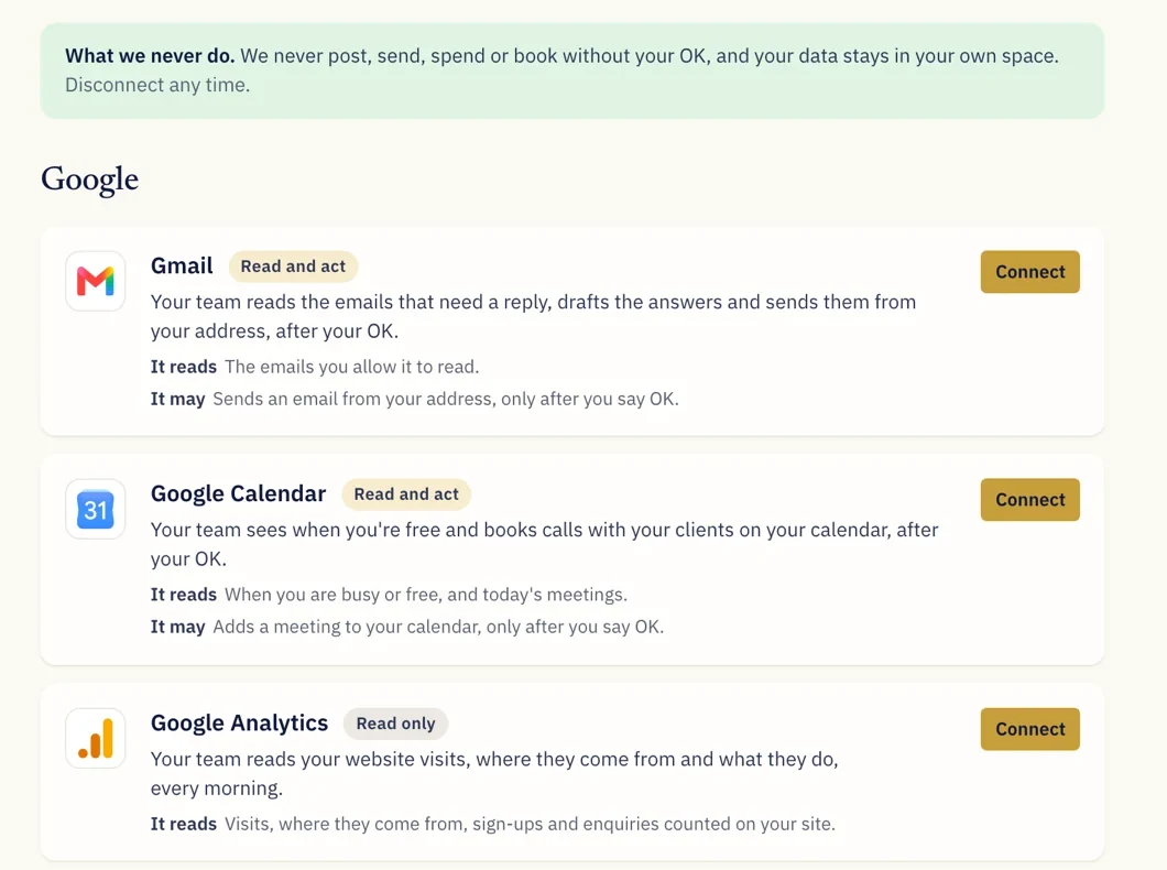The Your tools screen: Gmail, Google Calendar and Google Analytics, each with what your team reads and what it may do after your OK.