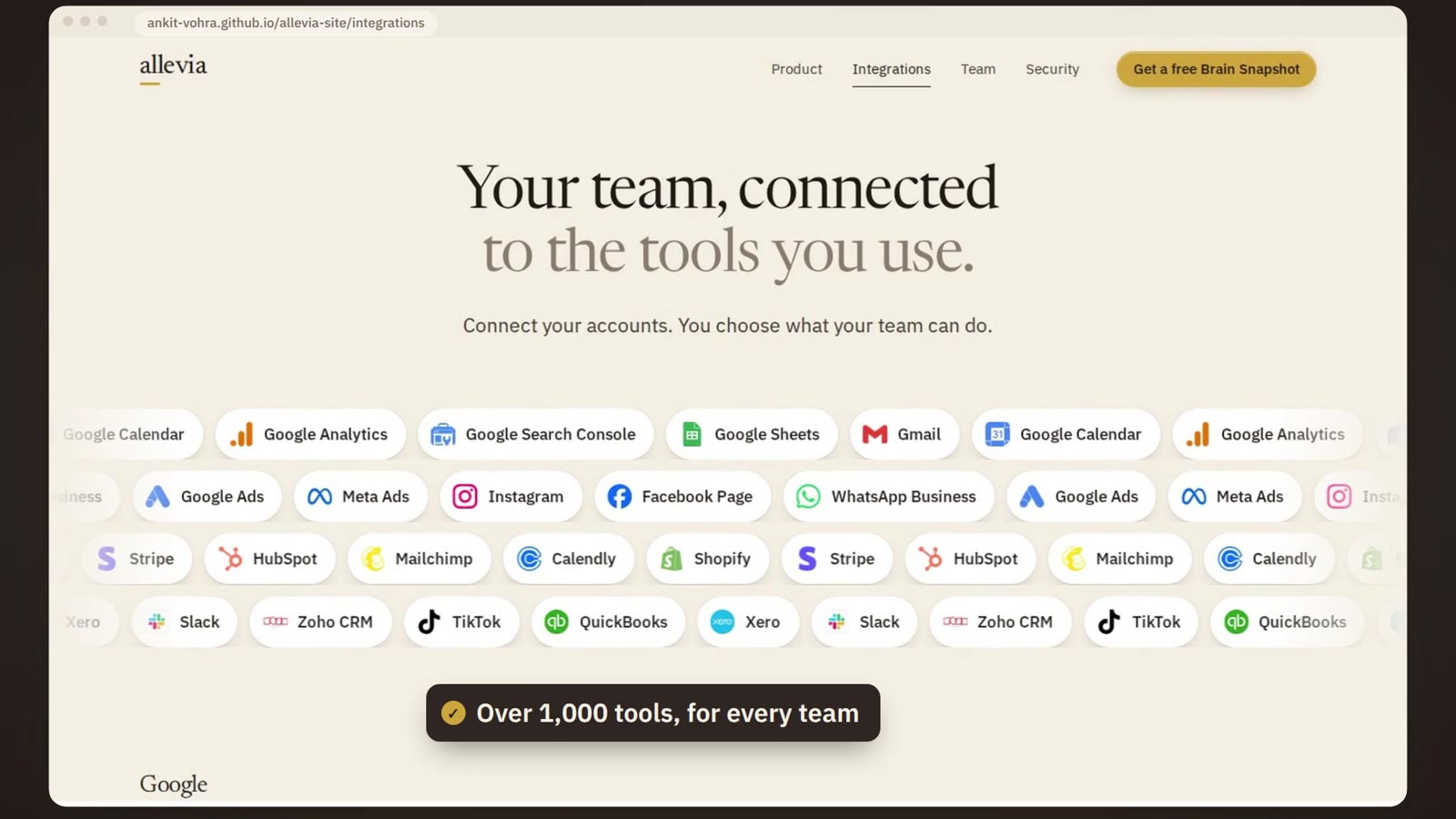 The integrations page: tools for every team